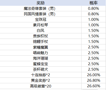 新2welcome会员登录系统战三国八阵奇谋手游百度版下载